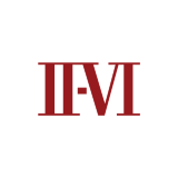 Логотип II-VI