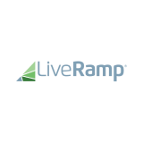 LiveRamp Holdings logo